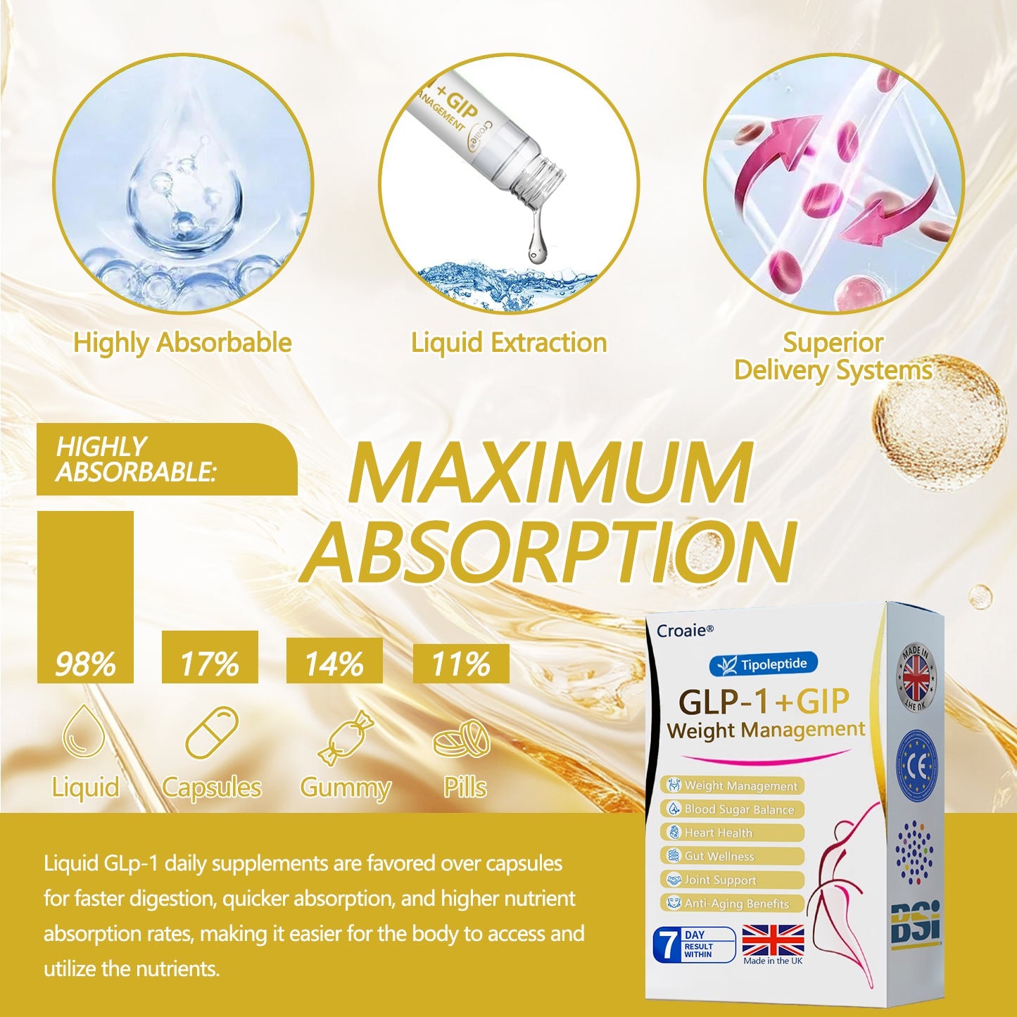 MHRA 🇬🇧 | Official UK 🇬🇧 Store — Croaie® Telportide Oral Solution, GIP and GLP-1 Dual-Action Weight Loss Solution, One Bottle Daily, Results in 7 Days🩹