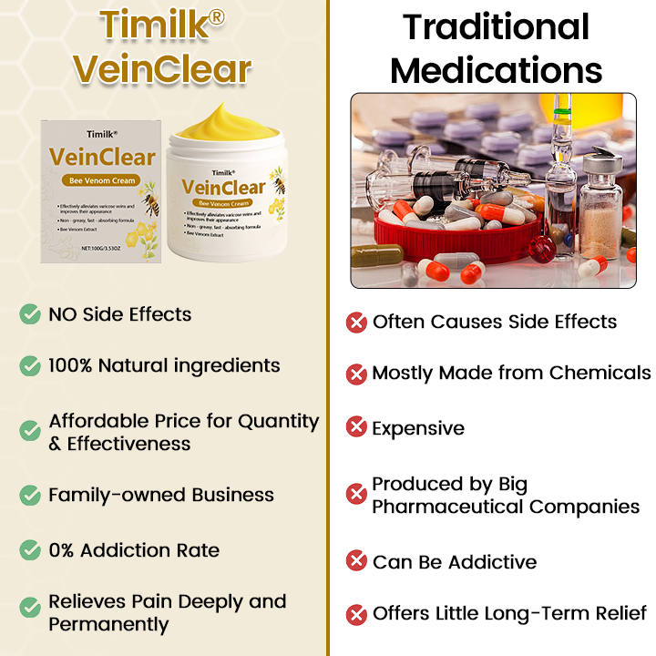 ✨Timilk® VeinClear Bee Venom Cream |✨ Visible Relief in Just 7 Days! 🦵🌿