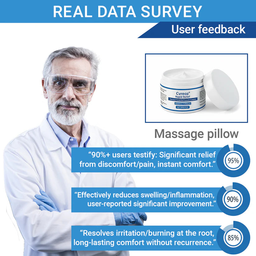 🏆Official Store | Upgraded Formula 🌱 Cvreoz® Rapid Relief Hemorrhoid & Fissure Healing Cream