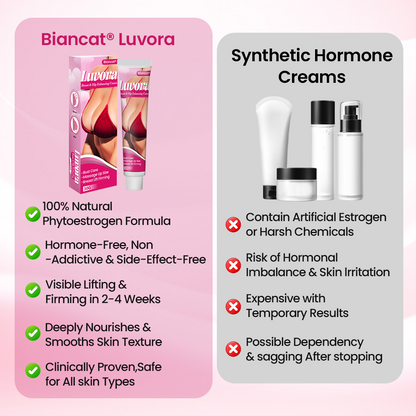 Biancat® Luvora Breast & Hip Enhancing Cream