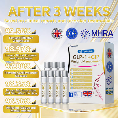 MHRA 🇬🇧 | Official UK 🇬🇧 Store — Croaie® Telportide Oral Solution, GIP and GLP-1 Dual-Action Weight Loss Solution, One Bottle Daily, Results in 7 Days🩹