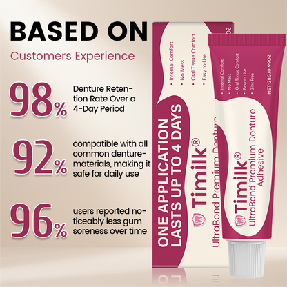 🔥Timilk® UltraBond Premium Denture Adhesive 🔥 FDA Certified (Clinically Proven 4-Day Hold for Secure, Comfortable & Zinc-Free Denture Fit 🦷)