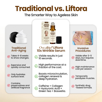 ✨Oveallgo® Liftora 10s Wrinkle Serum