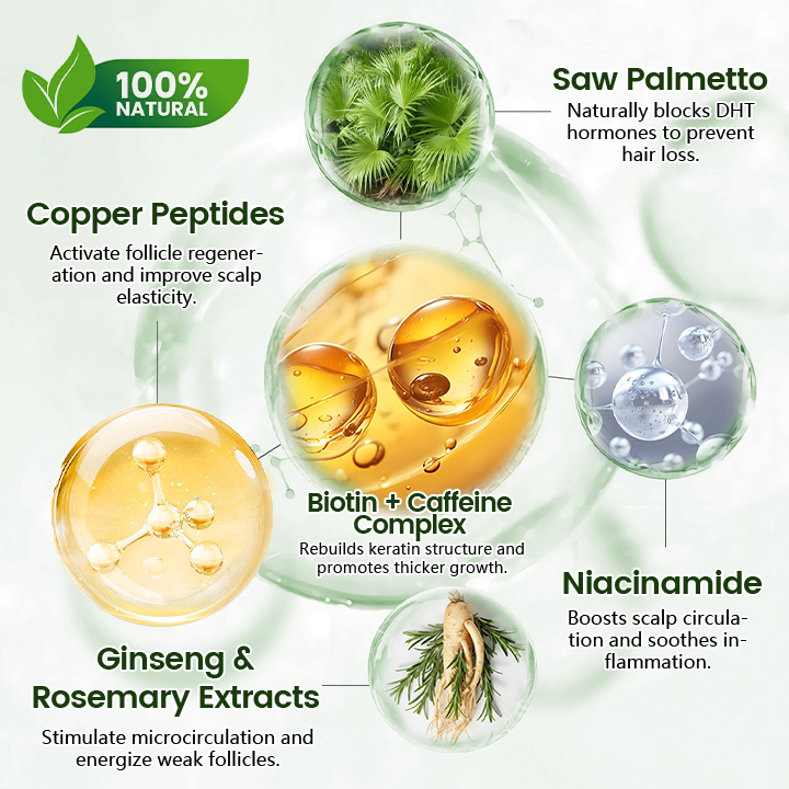 ✨Lovilds® Hair Restoration Spray ( Reawaken Your Roots. Regrow Naturally.（副本）