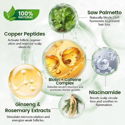 ✨Lovilds® Hair Restoration Spray ( Reawaken Your Roots. Regrow Naturally.（副本）