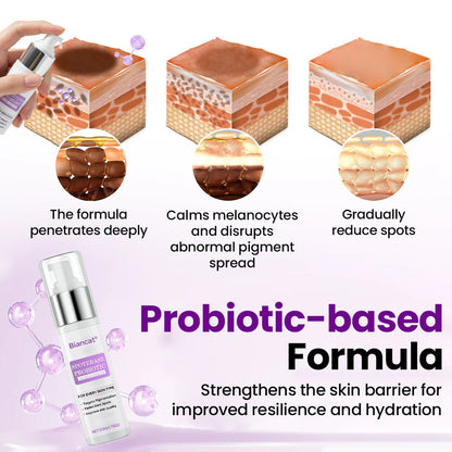 🔥SpotErase Probiotic Shield Serum