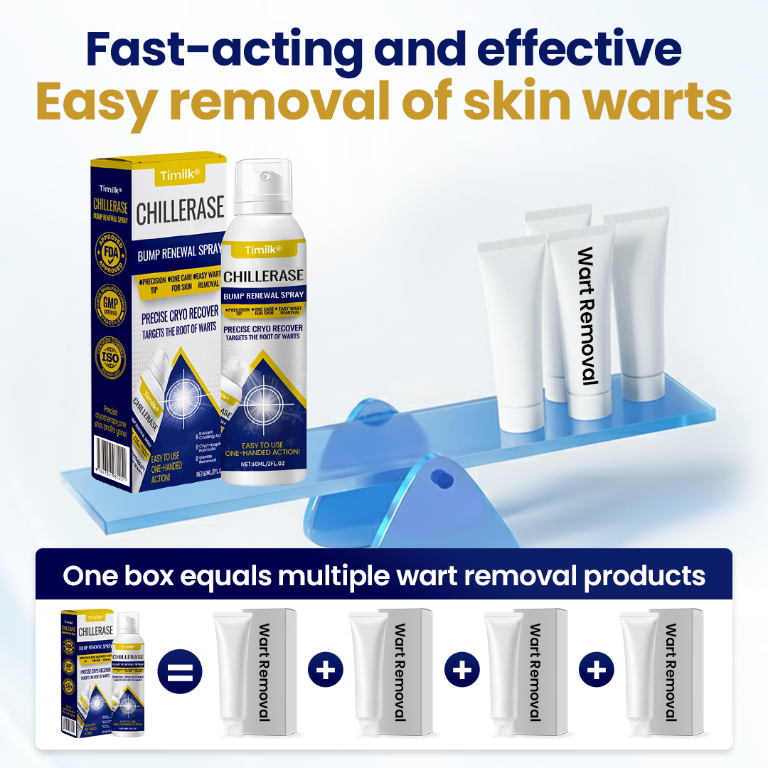 ❄️❄️❄️❄️Timilk® ChillErase Bump Renewal Spray