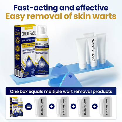 ❄️❄️❄️❄️Timilk® ChillErase Bump Renewal Spray